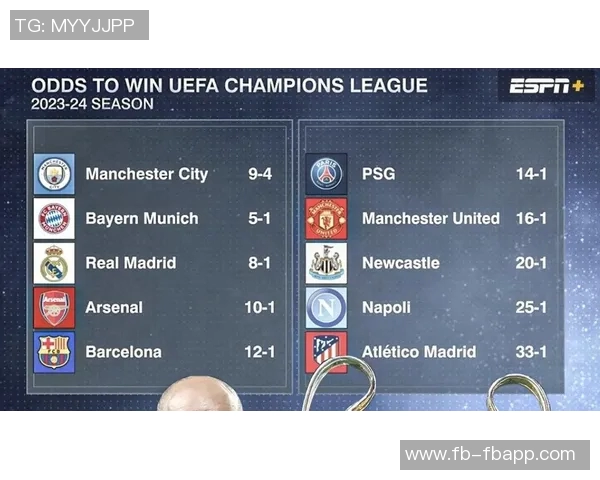 欧冠夺冠赔率新变化阿森纳领跑拜仁巴黎曼城皇马巴萨紧随其后