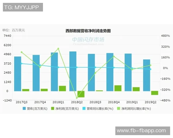 名记分析夏天交易市场字母价值受限到期合同影响筹码或将增加